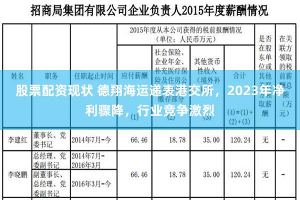 股票配资现状 德翔海运递表港交所，2023年净利骤降，行业竞争激烈