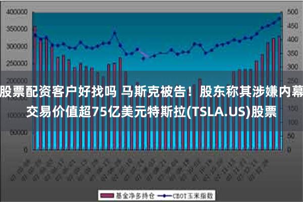 股票配资客户好找吗 马斯克被告！股东称其涉嫌内幕交易价值超75亿美元特斯拉(TSLA.US)股票