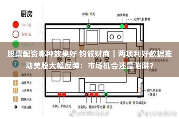 股票配资哪种效果好 钧诚财商｜两项利好数据推动美股大幅反弹：市场机会还是陷阱？