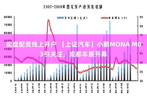 实盘配资线上开户 【上证汽车】小鹏MONA M03引关注，成都车展开幕