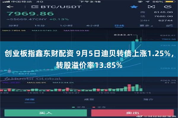 创业板指鑫东财配资 9月5日迪贝转债上涨1.25%，转股溢价率13.85%