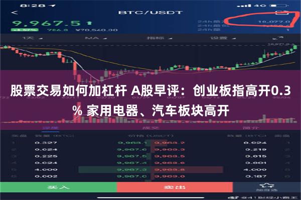 股票交易如何加杠杆 A股早评：创业板指高开0.3% 家用电器、汽车板块高开