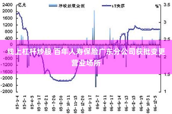 线上杠杆炒股 百年人寿保险广东分公司获批变更营业场所