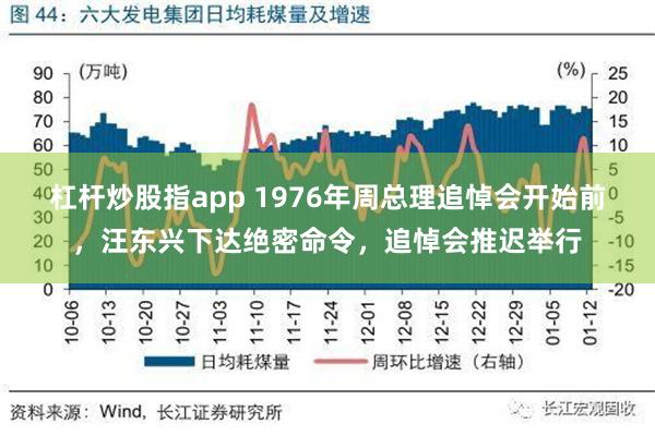 杠杆炒股指app 1976年周总理追悼会开始前，汪东兴下达绝密命令，追悼会推迟举行