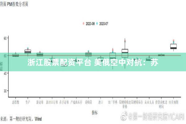 浙江股票配资平台 美俄空中对抗：苏