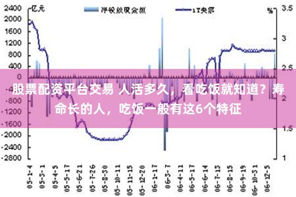 股票配资平台交易 人活多久，看吃饭就知道？寿命长的人，吃饭一般有这6个特征