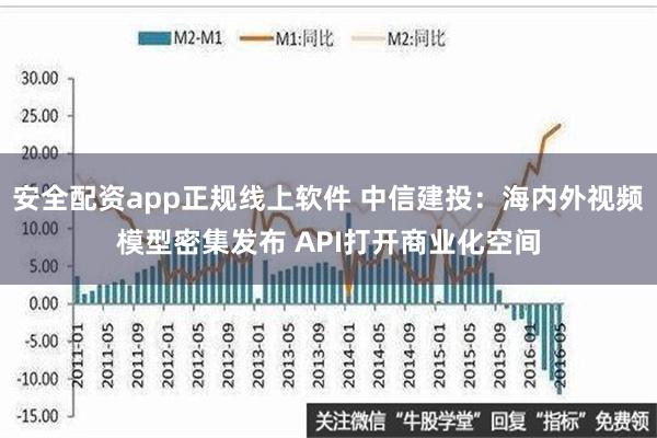 安全配资app正规线上软件 中信建投：海内外视频模型密集发布 API打开商业化空间