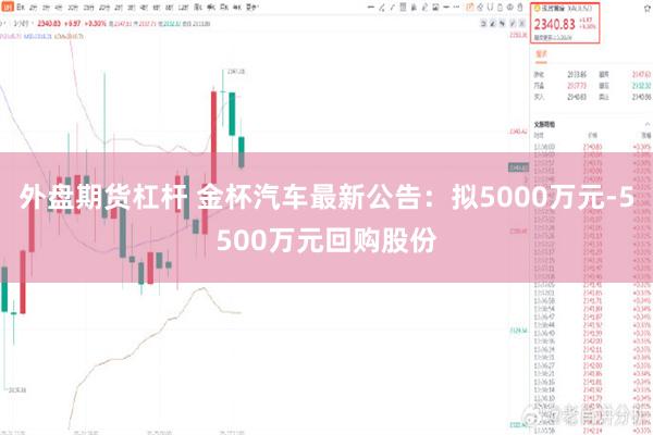 外盘期货杠杆 金杯汽车最新公告：拟5000万元-5500万元回购股份