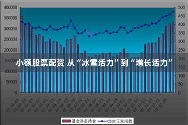 小额股票配资 从“冰雪活力”到“增长活力”