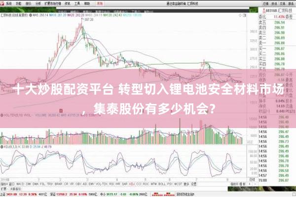 十大炒股配资平台 转型切入锂电池安全材料市场，集泰股份有多少机会？