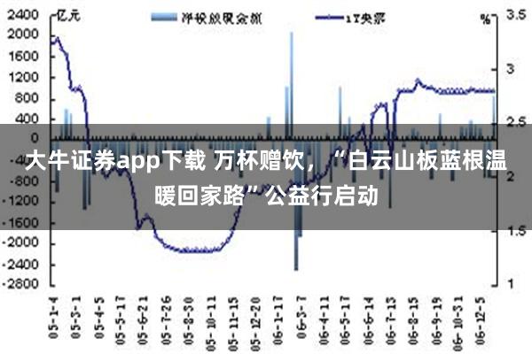 大牛证券app下载 万杯赠饮，“白云山板蓝根温暖回家路”公益行启动