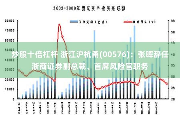 炒股十倍杠杆 浙江沪杭甬(00576)：张晖辞任浙商证券副总裁、首席风险官职务