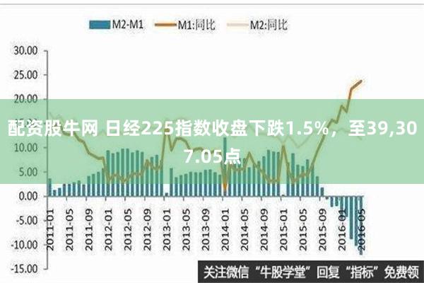 配资股牛网 日经225指数收盘下跌1.5%，至39,307.05点