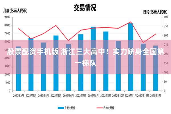 股票配资手机版 浙江三大高中！实力跻身全国第一梯队